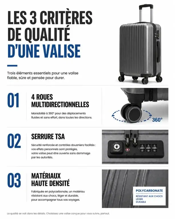 Infographie des critères de qualité pour choisir une valise en déstockage