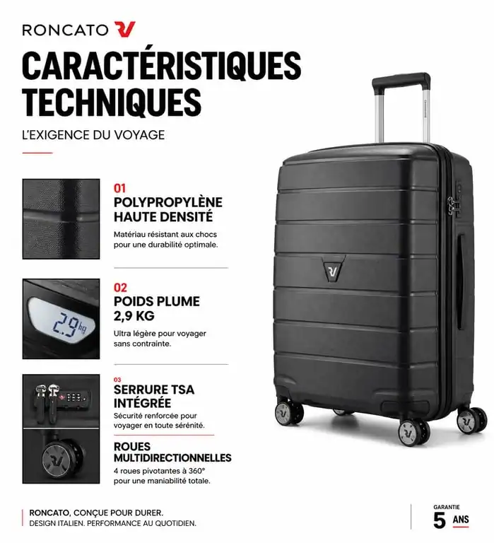 Infographie des caractéristiques techniques et avantages des valises Roncato pour un avis éclairé avant achat
