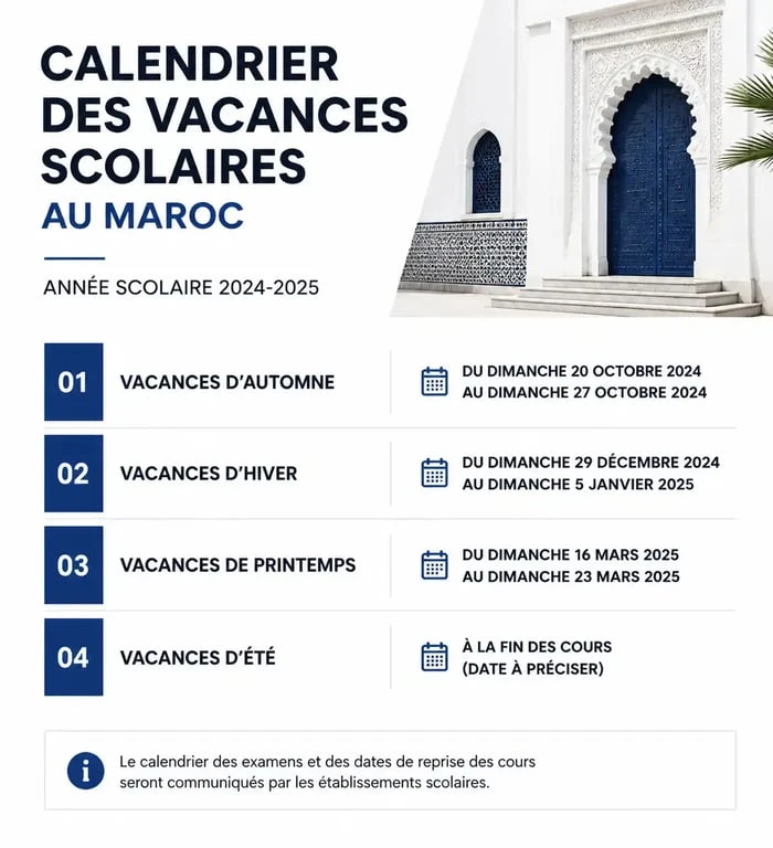 Calendrier des vacances scolaires au Maroc pour l'année 2025-2026